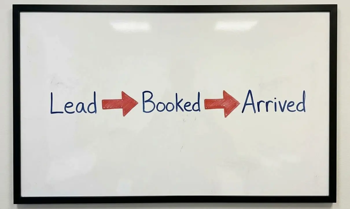 How to Turn Digital Marketing Leads into Booked—and Arrived—Veterinary Appointments